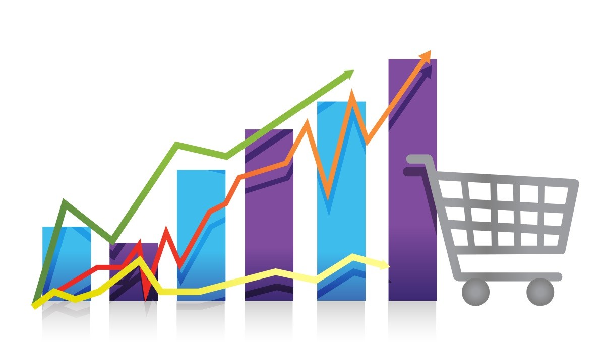 sales growth chart